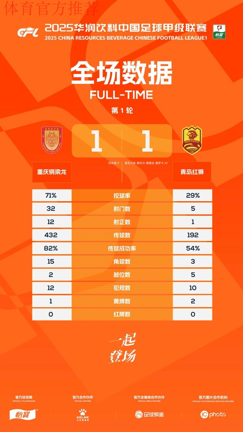 2020中甲联赛第一阶段赛程公布 2020中甲联赛第一阶段赛程公布