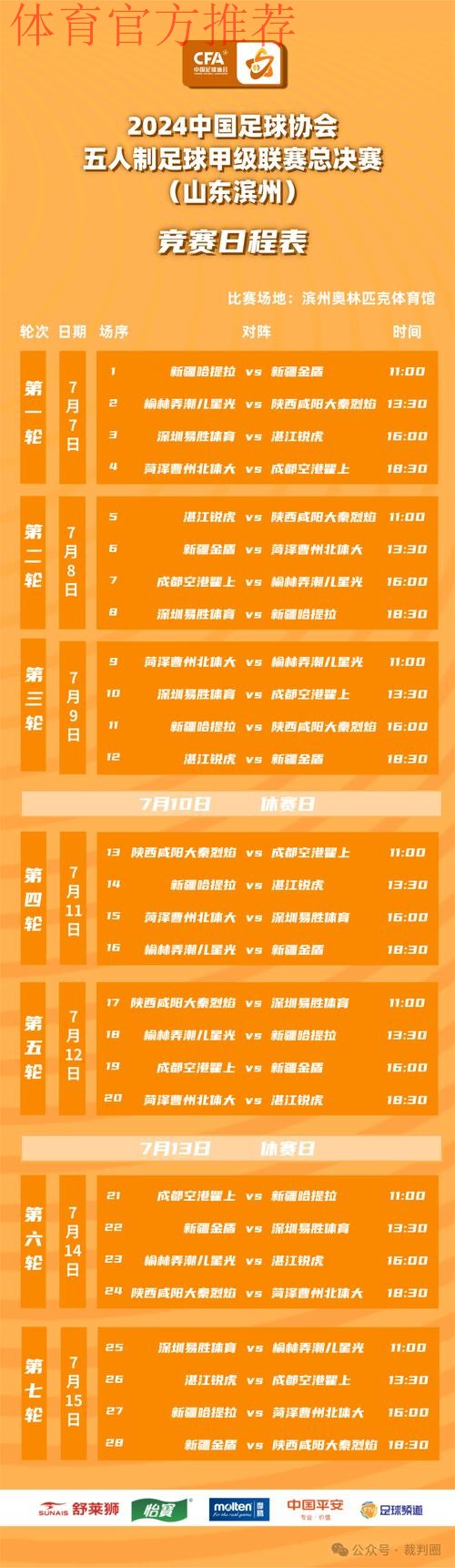 五甲联赛南一赛区小组赛次日战罢 出线之争如火如荼 五甲联赛南一赛区小组赛次日战罢 出线之争如火如荼